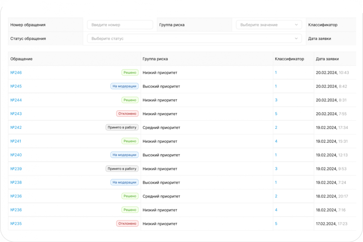 Система планирования ресурсов предприятия (мини ERP)